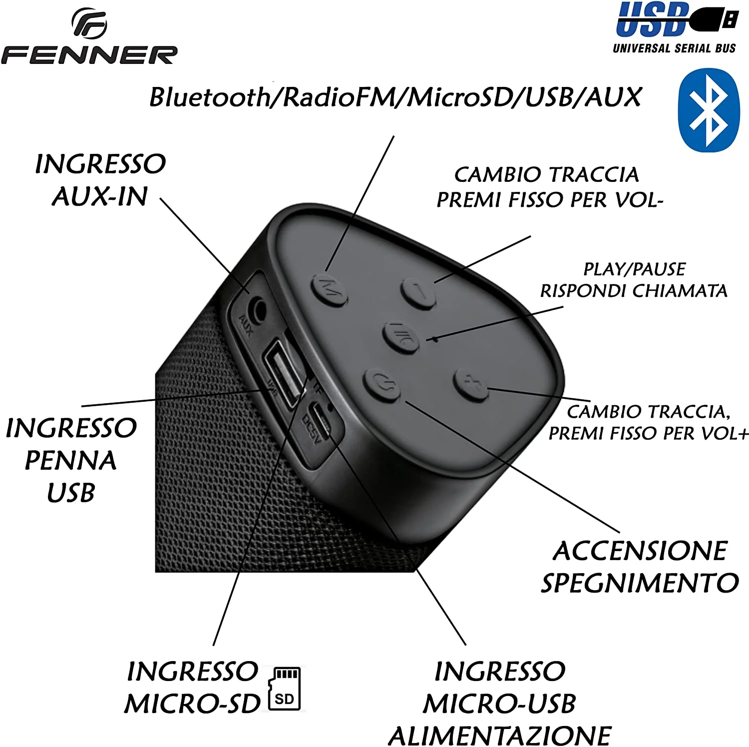 Immagine prodotto 4
